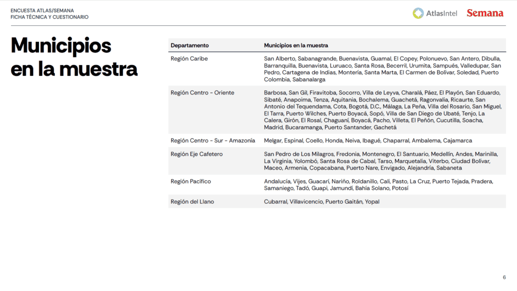 De la Espriella y Cepeda tienen alto rechazo entre la población: zoom al negativo de los candidatos en Colombia