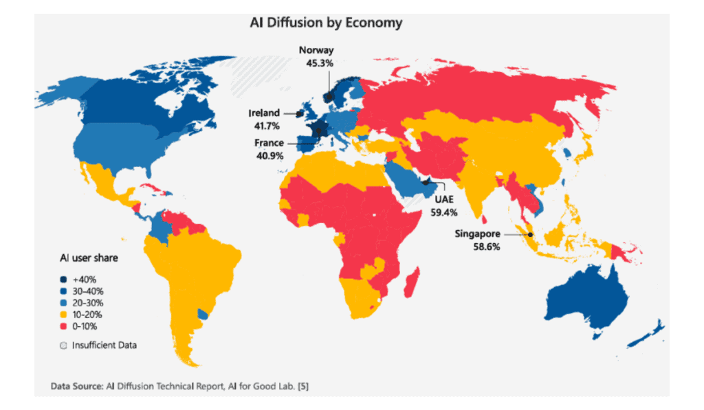 Radiografía global de la IA: ¿cómo la adopción de esta tecnología también marca el desarrollo económico? Economías que han avanzado en la implementación de la IA.