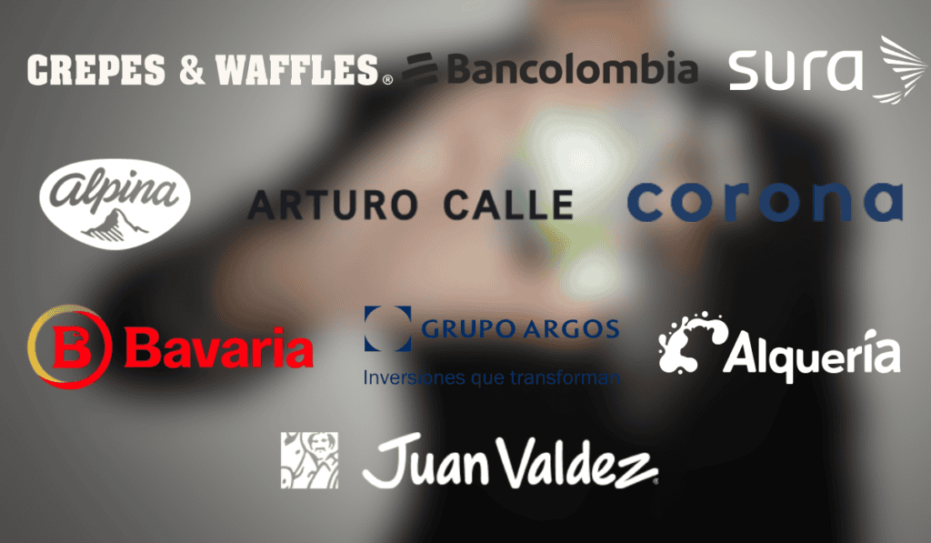 Las 50 empresas más responsables con clientes y sociedad, según ranking Merco ESG Colombia 2025 Las 50 empresas más responsables con clientes y sociedad, según ranking Merco ESG Colombia 2025