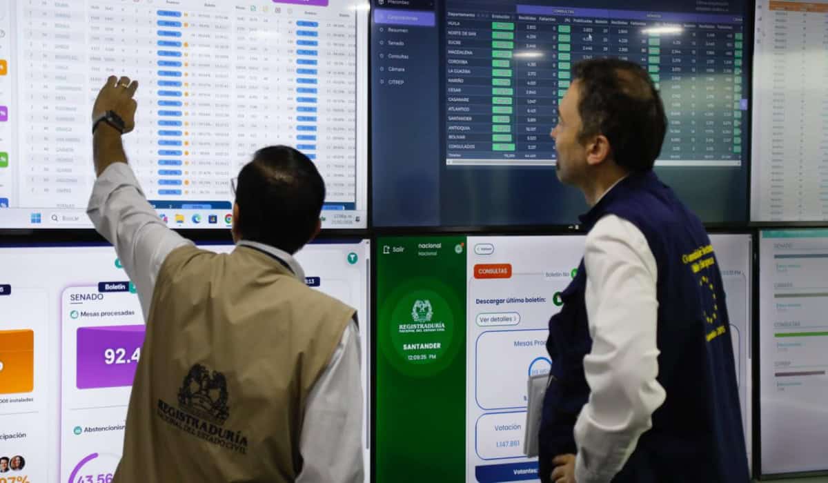 Home - Valora Analitik Registraduría blinda sistemas electorales con auditoría internacional