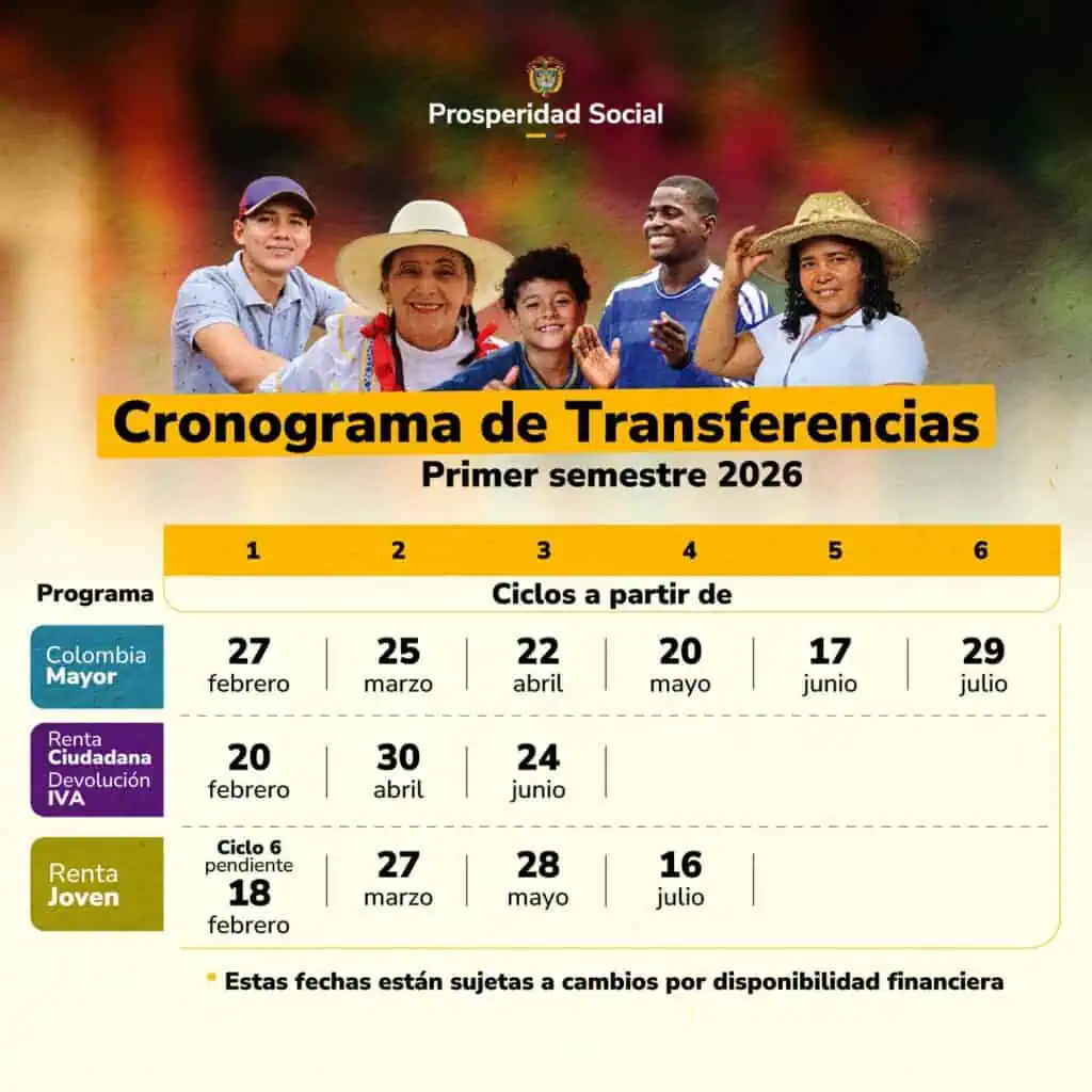 Fechas clave para cobros de subsidios en 2026: Devolución del IVA, Renta Joven y Colombia Mayor Fechas clave para cobros de subsidios en 2026: Devolución del IVA, Renta Joven y Colombia Mayor