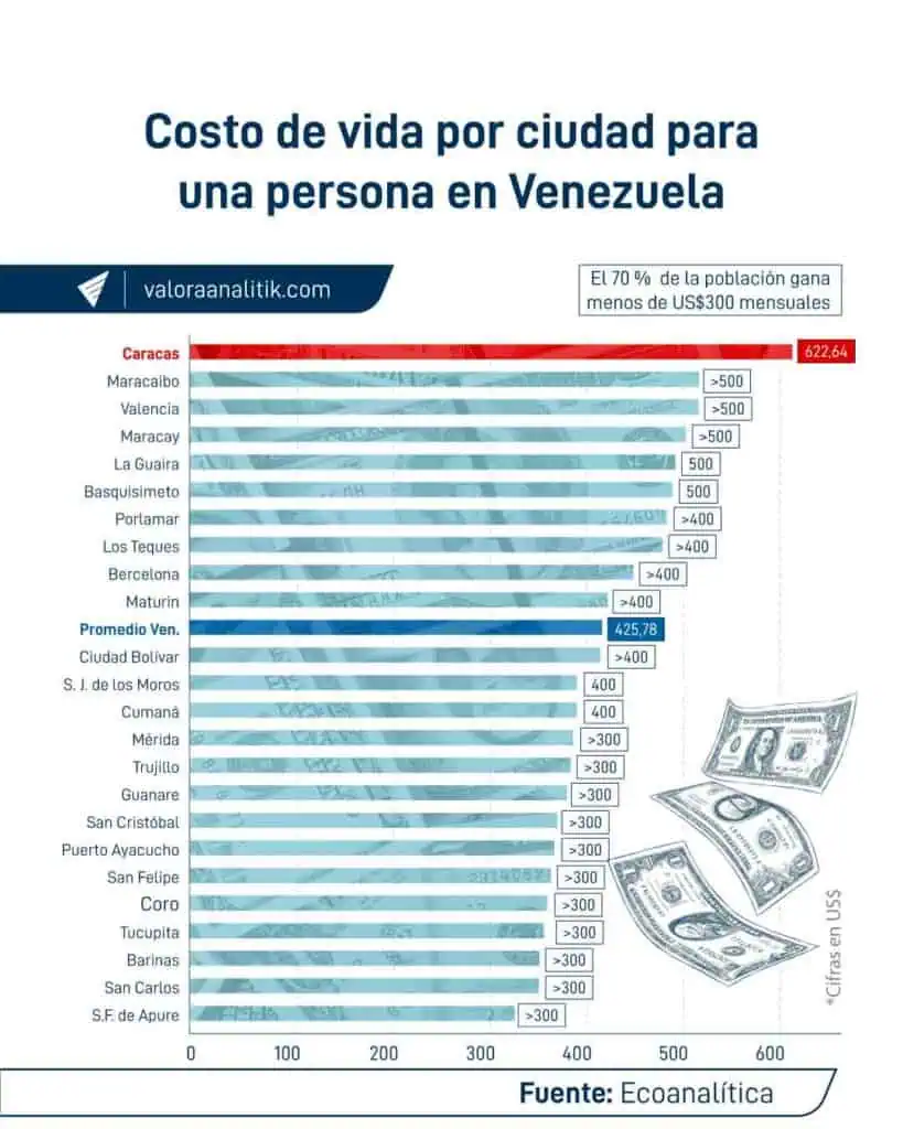 Las expectativas que trae la ‘nueva Venezuela’: realidades y oportunidades con el impulso de EE. UU. Las expectativas que trae la ‘nueva Venezuela’: realidades y oportunidades con el impulso de EE. UU.