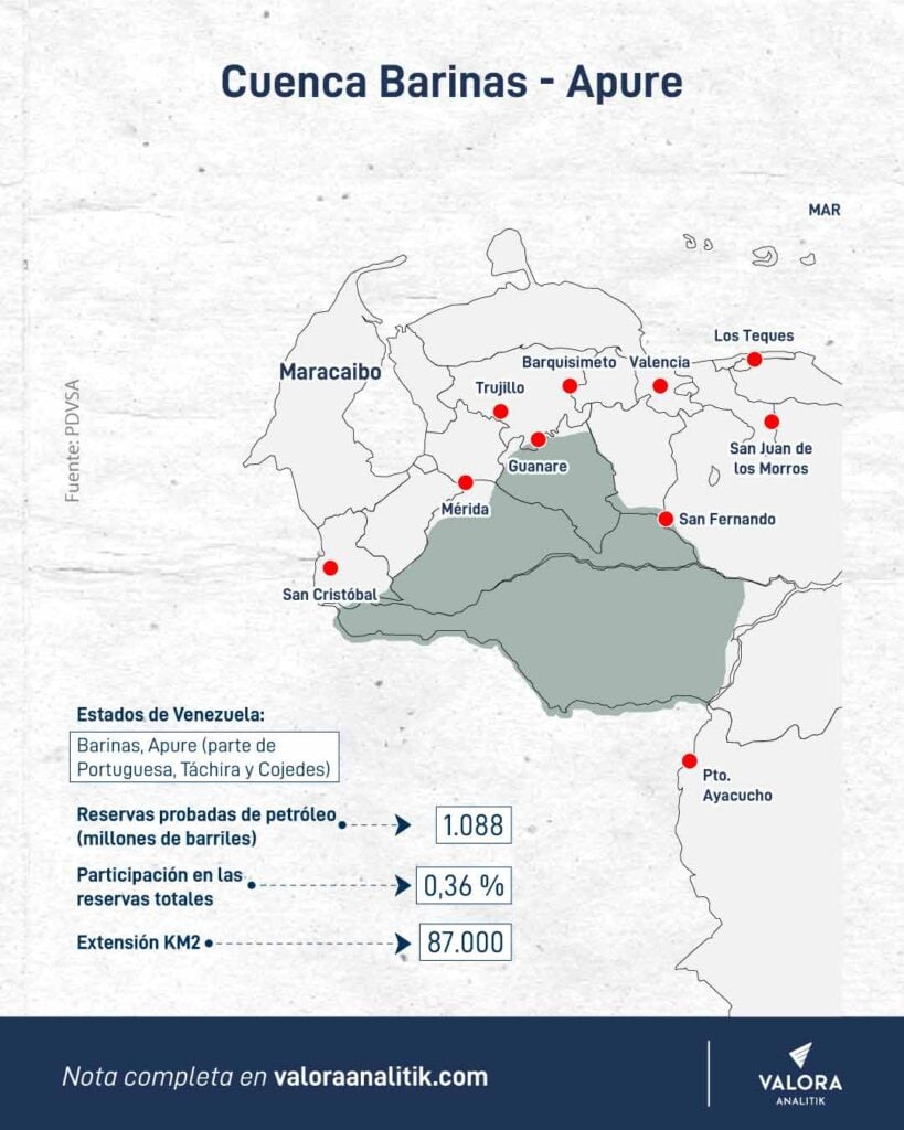 Cuencas-petroleferas-de-Venezuela-100kb-3.jpg ¿En dónde está el petróleo en Venezuela y qué oportunidades surgen para Colombia?