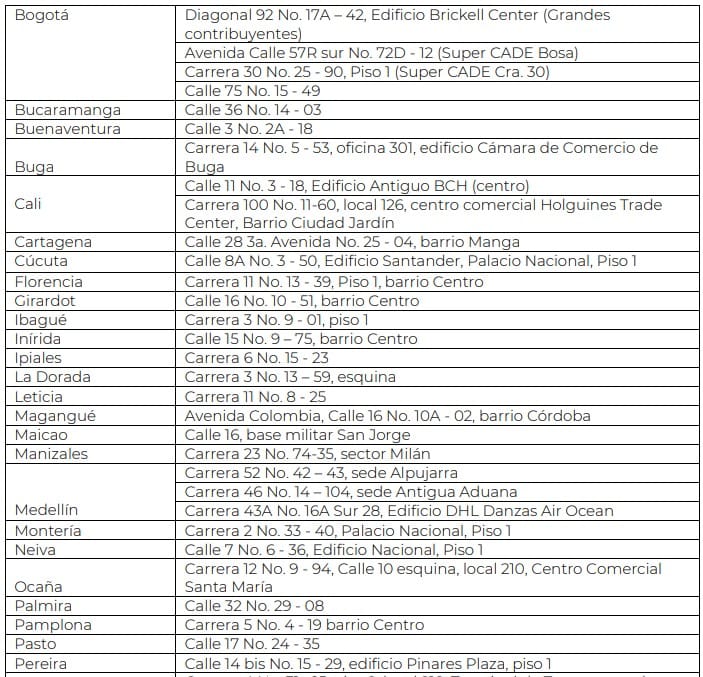 DIAN confirma que empezará a aplicar beneficios y estas son las condiciones