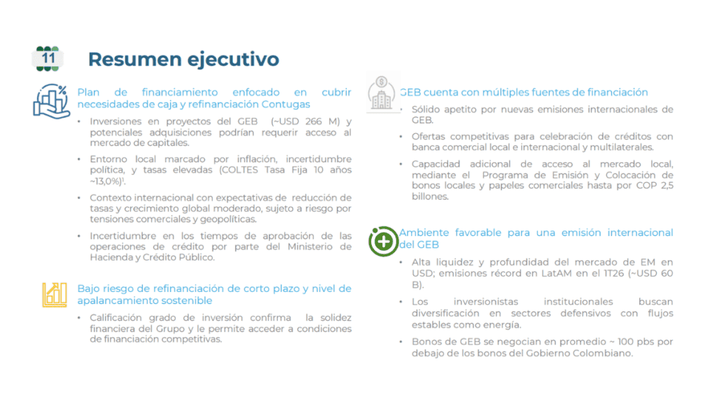Asamblea del GEB aprobó delegar a la Junta para la emisión de bonos internacionales Propuesta de delegación de emisión internacional de bonos.