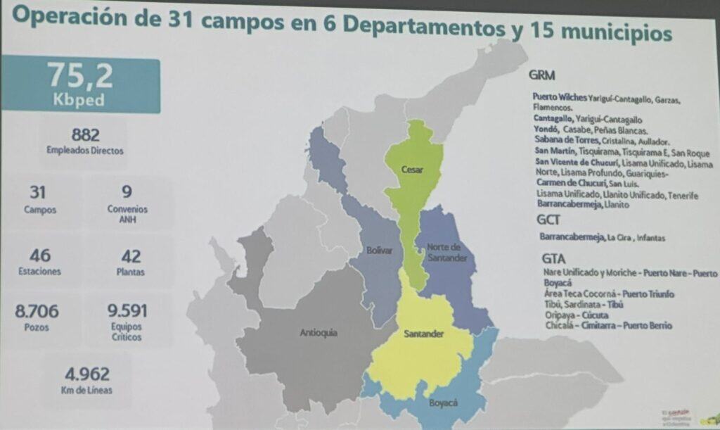 Los campos de Ecopetrol en Magdalena Medio y Catatumbo que aportan 10 % del petróleo en Colombia Imagen: Ecopetrol