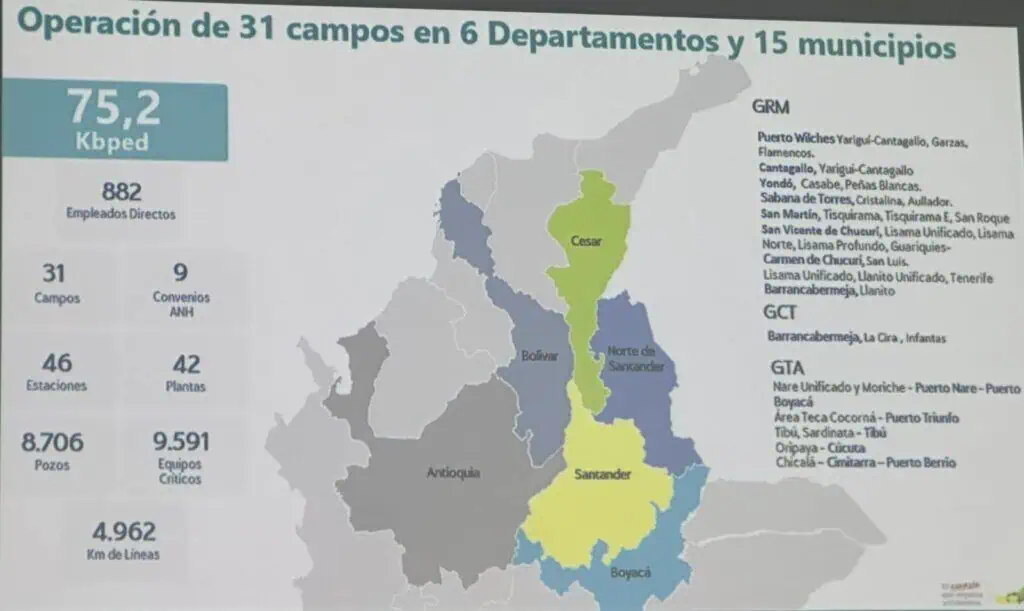 Los campos de Ecopetrol en Magdalena Medio y Catatumbo que aportan 10 % del petróleo en Colombia Imagen: Ecopetrol