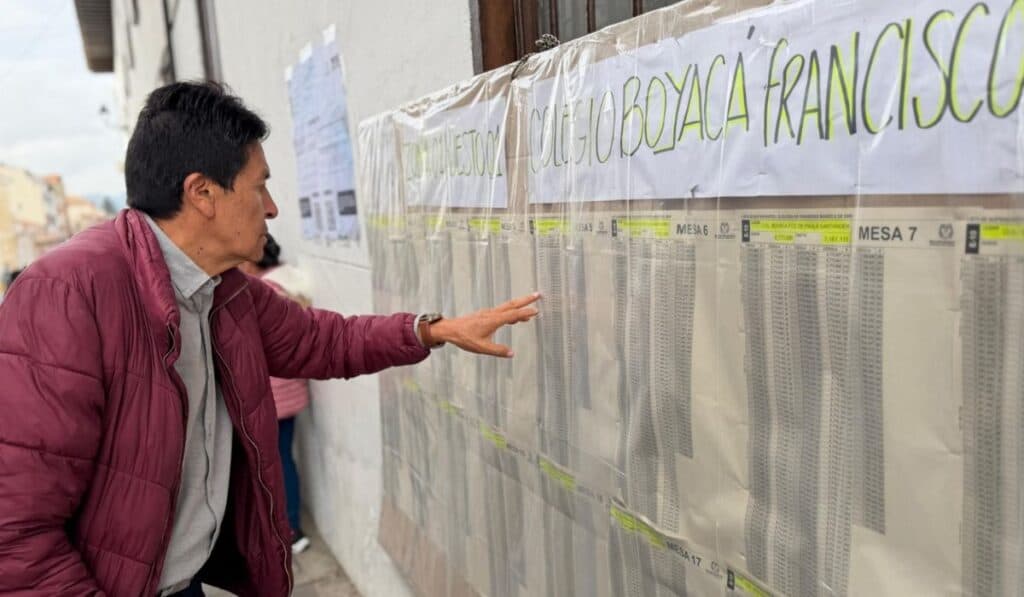 Un Congreso en Colombia “fragmentado” advierten primeros análisis tras elecciones: Mercado local sentiría leve efecto positivo Elecciones Colombia 8 de marzo de 2026