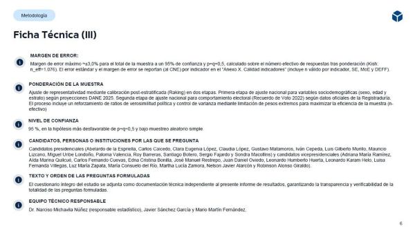 Paloma Valencia e Iván Cepeda quedan en empate técnico para segunda vuelta presidencial de Colombia 2026 Ficha técnica encuesta marzo GAD3 3