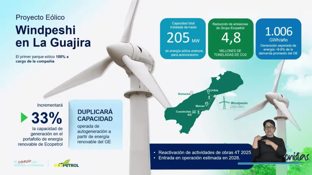 Ecopetrol iniciará construcción del megaproyecto eólico más grande de Colombia: estará en La Guajira Windpeshi megaproyecto eólico de Ecopetrol