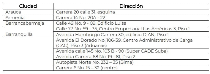 la DIAN confirma que empezará a aplicar beneficios
