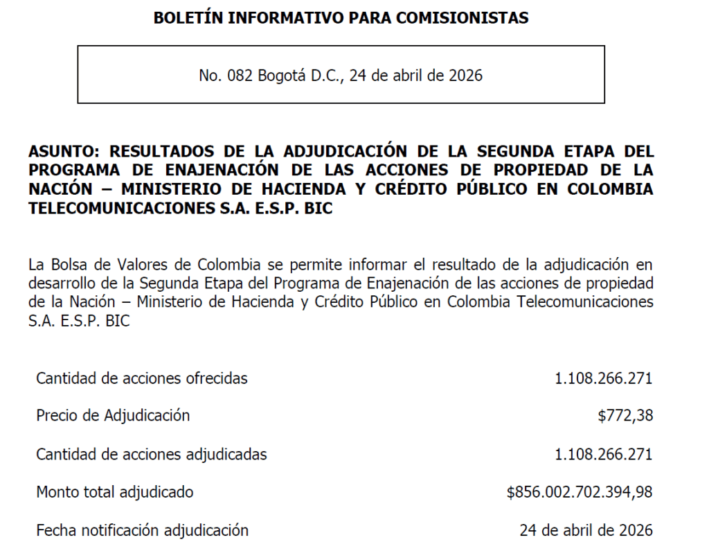 Atención | Gobierno Petro vendió el 32,5 % de las acciones que tenía en Movistar: resultados de la adjudicación Resultado adjudicación acciones Movistar en manos del Gobierno.