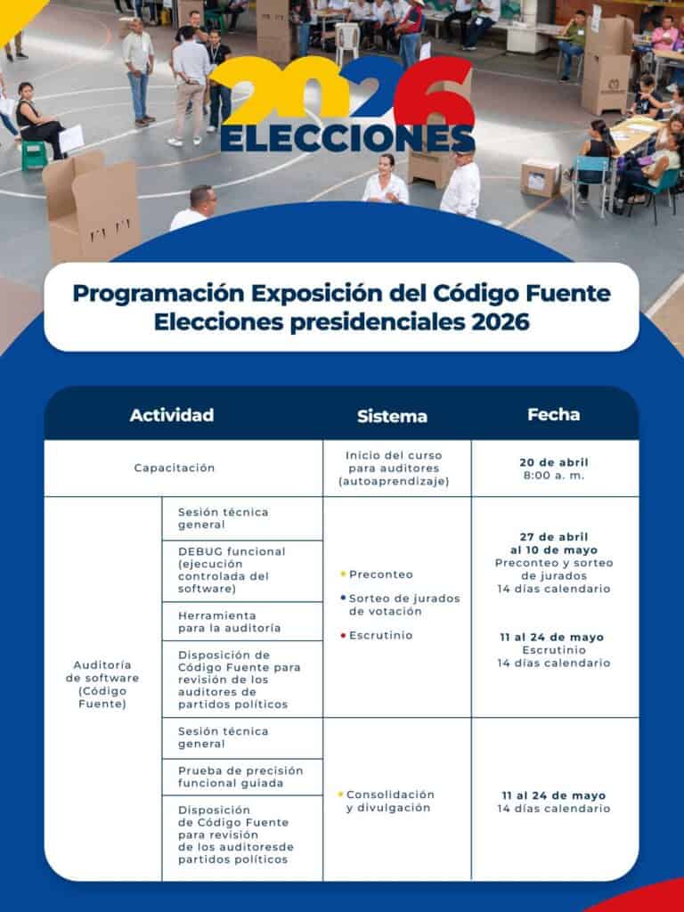 Colombia tendrá por primera vez auditoría internacional para las elecciones presidenciales auditoría internacional para las elecciones