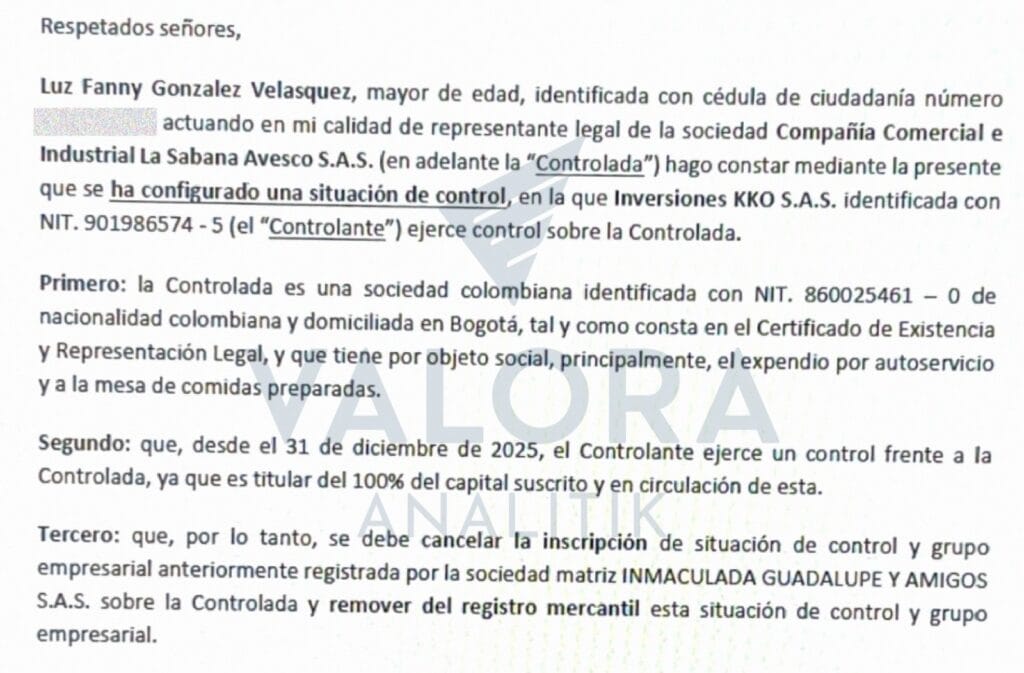 Primicia | Este es el fondo de inversión que se quedó con Kokoriko y así concretó su movida por la cadena de pollos Control de Inversiones KKO a Kokoriko 1