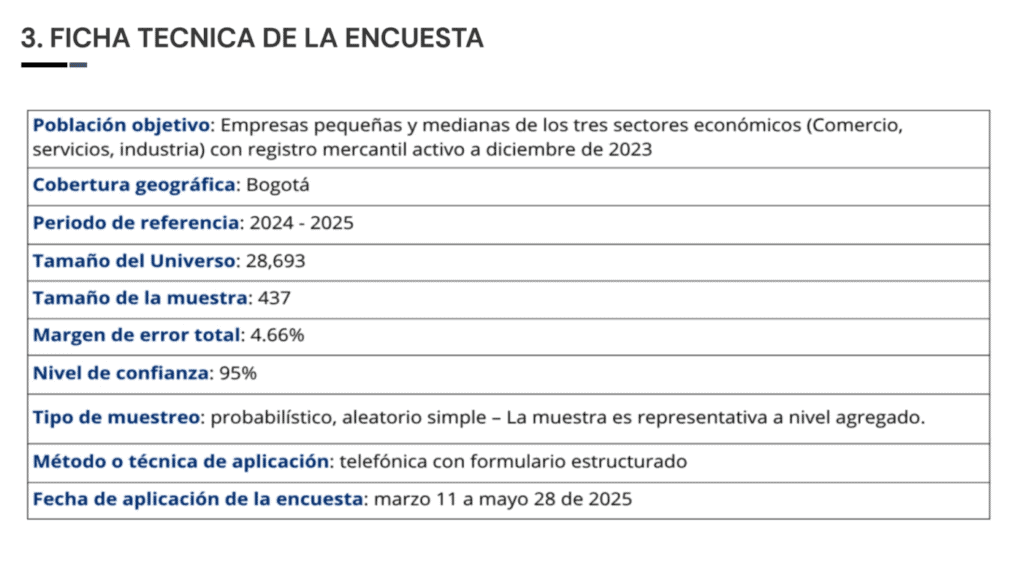 Bogotá registra crecimiento en procesos de insolvencia empresarial: Medianas empresas las más organizadas Bogotá registra crecimiento en procesos de insolvencia empresarial: Medianas empresas las más organizadas