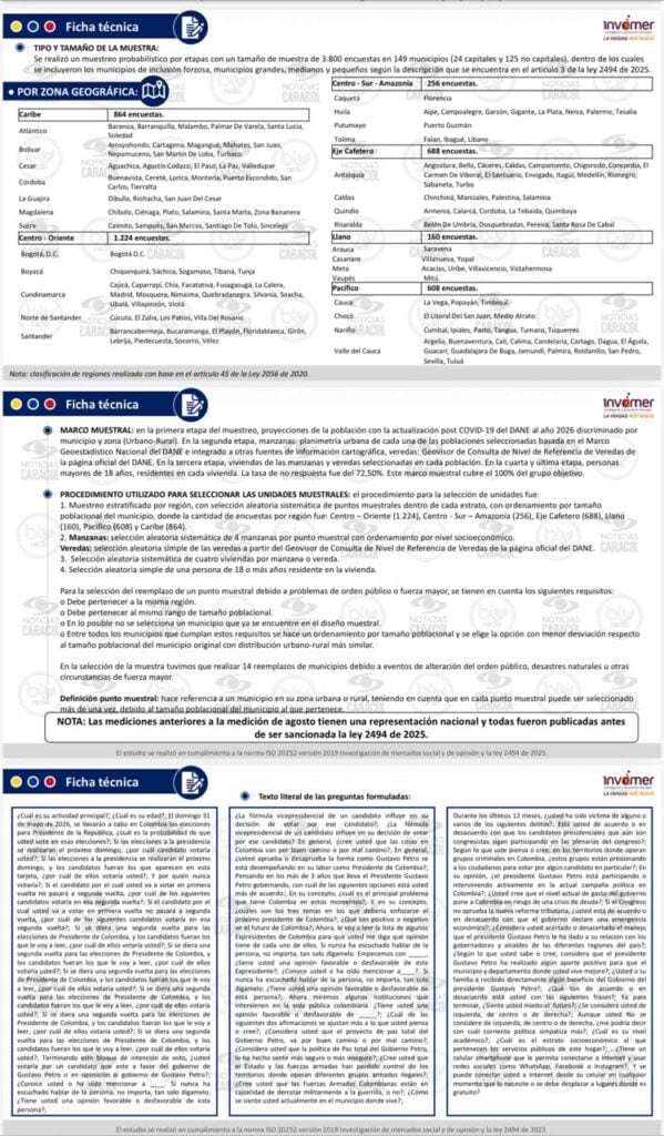 Iván Cepeda sube en intención de voto en primera vuelta; en segunda ganaría a De la Espriella, mientras Paloma Valencia se fortalece Iván Cepeda sube en intención de voto en primera vuelta; en segunda ganaría a De la Espriella, mientras Paloma Valencia se fortalece