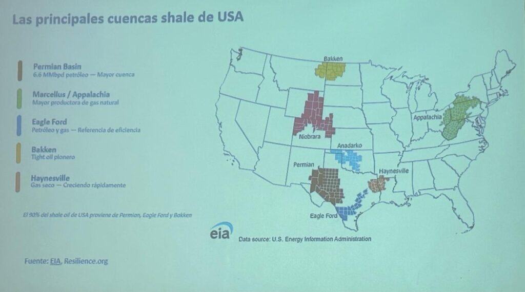 Estos son los campos de fracking que volvieron a EE. UU. una potencia energética, mientras Colombia importa gas Imagen: Naturgas