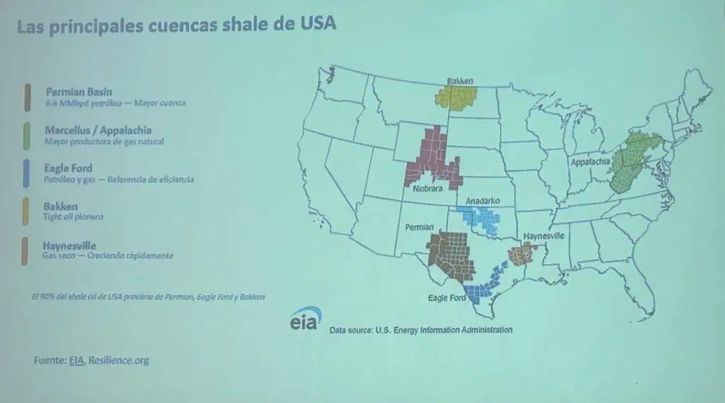Estos son los campos de fracking que volvieron a EE. UU. una potencia energética, mientras Colombia importa gas Imagen: Naturgas