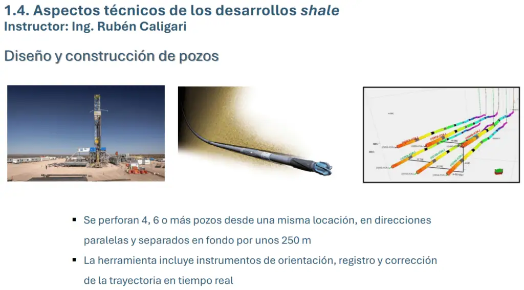 Fracking reaparece para asegurar petróleo y gas; Valle Medio del Magdalena y Cesar-Ranchería concentran potencial Imagen: Naturgas