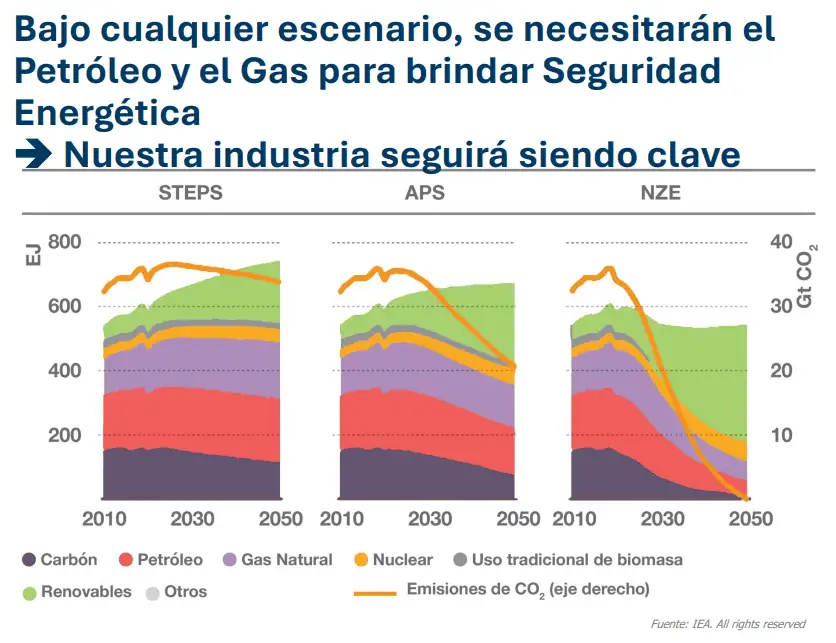 Fracking reaparece para asegurar petróleo y gas; Valle Medio del Magdalena y Cesar-Ranchería concentran potencial Imagen: Naturgas