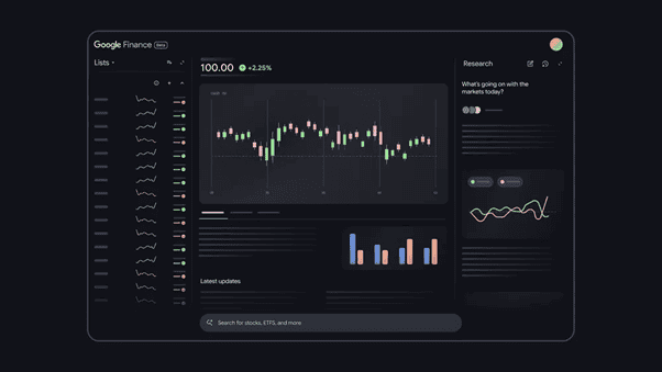 Google Finance aterrizará en Colombia con su más reciente actualización