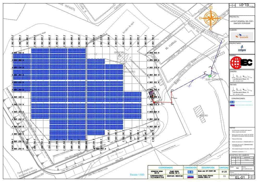 Inauguran granja solar en Soacha con capacidad equivalente para abastecer a 4.000 hogares en Colombia Mapa planta solar