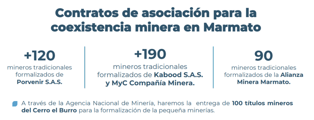 Mina de oro en Marmato de Aris Mining aún tiene 20 años más de vida útil; se avanza en formalización Imagen: Aris Mining