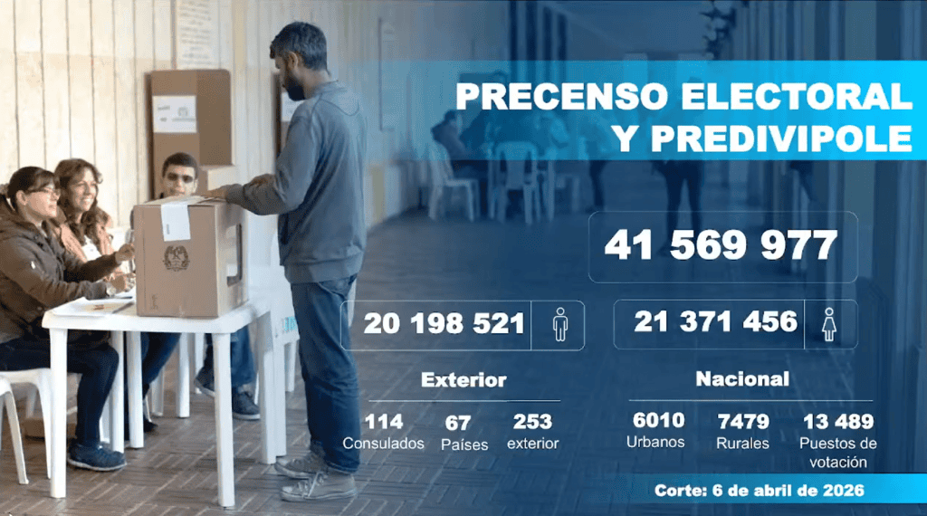 Registraduría despliega plan para presidenciales: 41 millones de colombianos estarían habilitados para votar Precenso electoral elecciones presidenciales