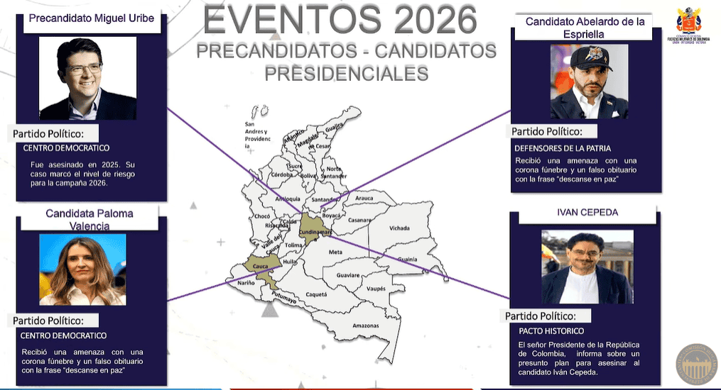 Elecciones 2026: Fuerza Pública desplegará más de 126.000 uniformados mientras Defensoría alerta por violencia política Seguridad de los candidatos presidenciales