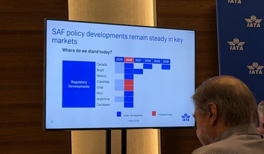 IATA alerta que los impuestos en Colombia para el sector siguen siendo muy elevados y afectan el desarrollo del país Novedades regulatorias. Foto: Valora Analitik