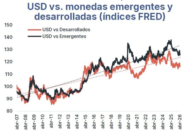 peso colombiano 