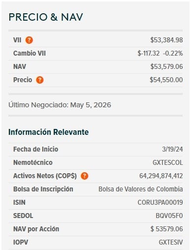 Dólar en Colombia sube a $3.734, aunque los analistas anticipan que volvería a bajar; deuda pública se desvalorizó Dólar en Colombia sube a $3.734, aunque los analistas anticipan que volvería a bajar; deuda pública se desvalorizó