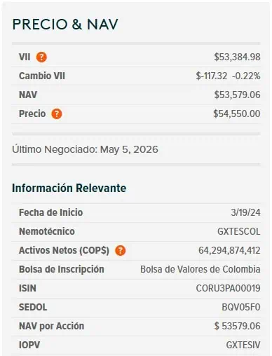 Dólar en Colombia sube a $3.734, aunque los analistas anticipan que volvería a bajar; deuda pública se desvalorizó Dólar en Colombia y ETF de TES