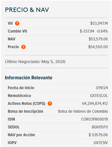 Dólar en Colombia sube a $3.736; hay tensión en el Estrecho de Ormuz y nerviosismo antes del dato de inflación Dólar en Colombia y ETF de TES