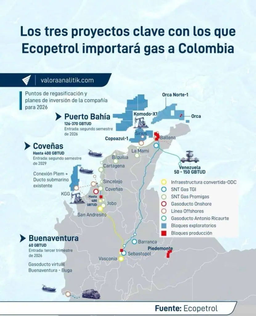 Colombia enfrenta riesgos de racionamiento eléctrico bajo un Niño intenso Colombia enfrenta riesgos de racionamiento eléctrico bajo un Niño intenso