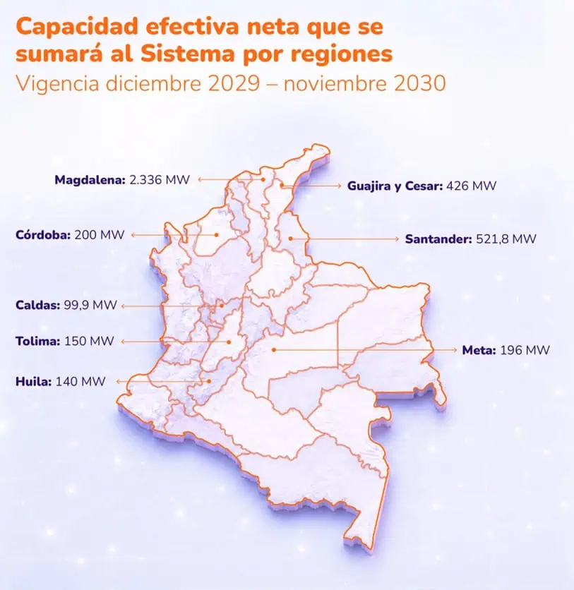 Los proyectos térmicos que representan un tercio de la oferta y han evitado un apagón en Colombia Imagen: XM