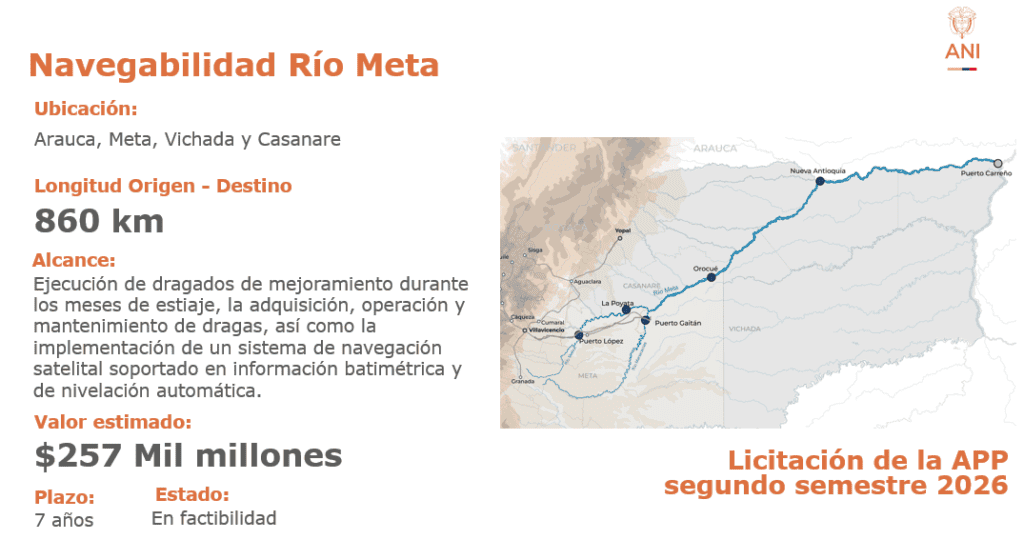 Río Meta tendría navegación permanente con proyecto de $257.000 millones: así sería su ejecución Río Meta tendría navegación permanente con proyecto de $257.000 millones: así sería su ejecución
