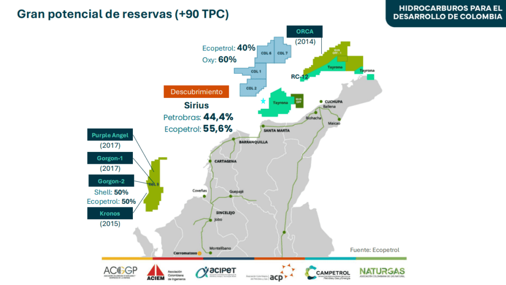 Contratos de exploración de petróleo y gas han caído 97 % desde 2022; reservas siguen bajando Contratos de exploración de petróleo y gas han caído 97 % desde 2022; reservas siguen bajando