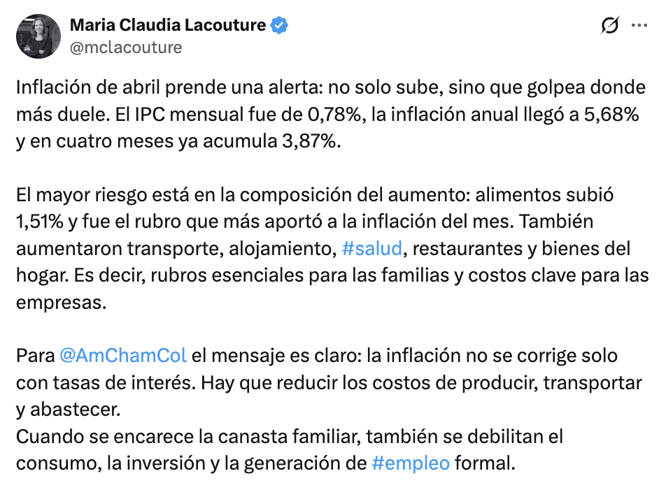 La inflación en Colombia no ha tocado techo: BBVA Research proyecta 6,5 % al cierre del año