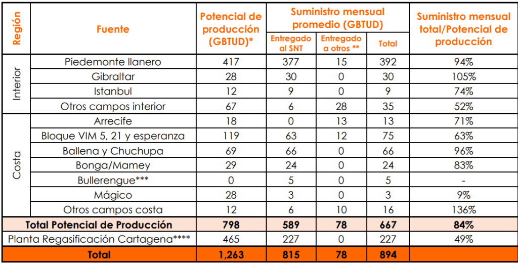 Imagen: BMC