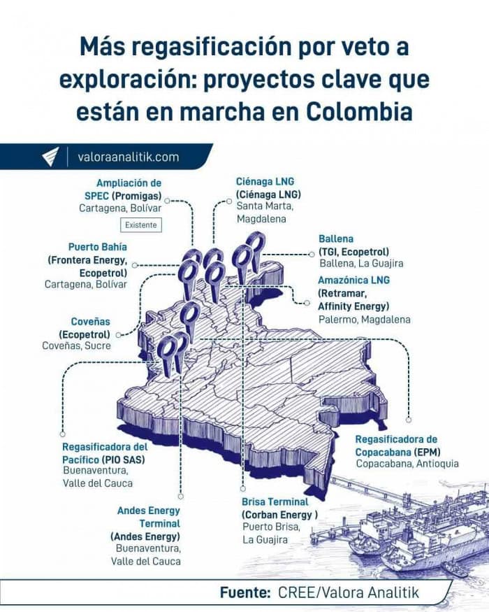 Frontera se queda con Oleoducto de los Llanos Orientales y Puerto Bahía (Cartagena) tras vender activos de producción petrolera Frontera se queda con Oleoducto de los Llanos Orientales y Puerto Bahía (Cartagena) tras vender activos de producción petrolera