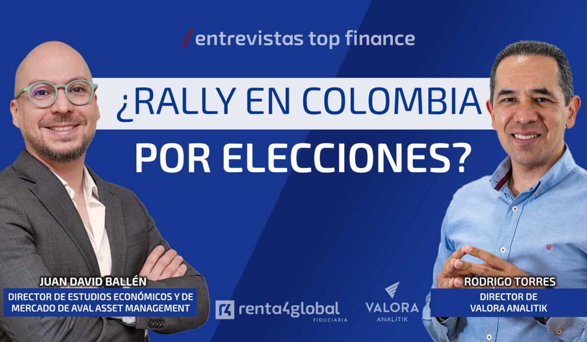 Home - Valora Analitik Juan David Ballén, de Aval Asset Management, en Top Finance de Valora Analitik y Renta4Global