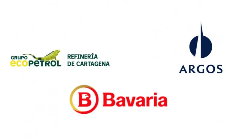 Las mejores empresas de manufactura según ranking de la SIC.