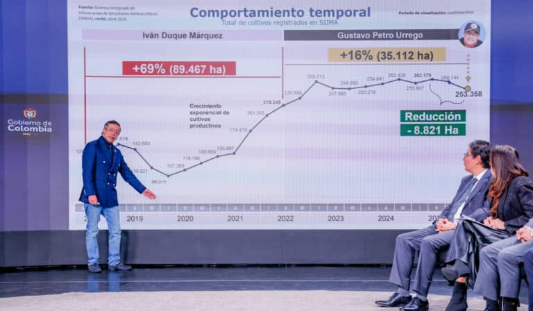 Gobierno reporta 8.584 hectáreas de coca erradicadas voluntariamente y 41.000 en transición Presidente Gustavo Petro (18)