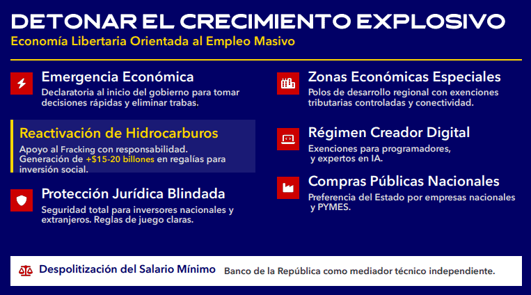 Gobierno De la Espriella arrancará con 90 decretos: habrá planes de choque en salud, seguridad y desregulación Propuestas económicas de A.D.E