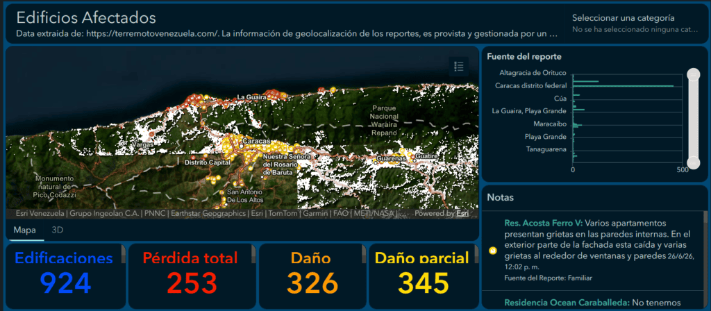 Lanzan plataforma con datos unificados y mapas en tiempo real sobre el terremoto en Venezuela Datos del terremoto en Venezuela