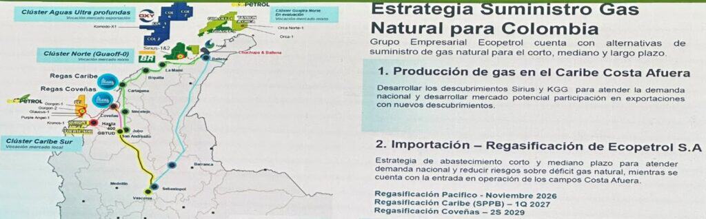 Ecopetrol: Piedemonte, Chuchupa-Ballena y el Caribe abastecen actualmente de gas a Colombia Imagen: Ecopetrol