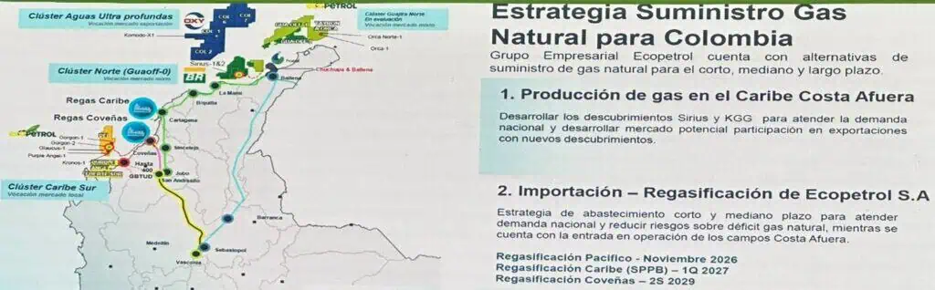 Ecopetrol: Piedemonte, Chuchupa-Ballena y el Caribe abastecen actualmente de gas a Colombia Imagen: Ecopetrol