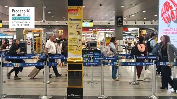 El comportamiento del transporte aéreo en Colombia en el primer semestre de 2026 El comportamiento del transporte aéreo en Colombia en el primer semestre de 2026