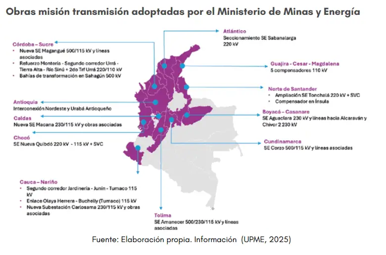 Más de la mitad de los proyectos de transmisión eléctrica en Colombia tienen retrasos; hay 143 en espera Imagen: GEB